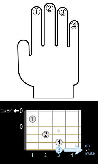 Imagen 2 para GChord (Guitar Chord Find…