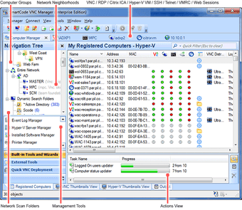 Image 0 for SmartCode VNC Manager Ent…
