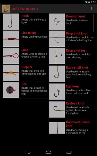 Imagen 0 para Useful Fishing Knots