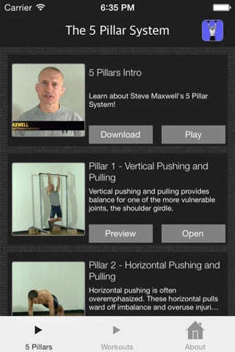 Imagen 0 para Steve Maxwell's 5 Pillars…