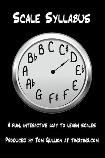 Image 0 for Scale Syllabus