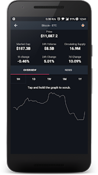 Image 0 for CCT - Crypto Currency Tra…