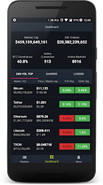 Image 1 for CCT - Crypto Currency Tra…