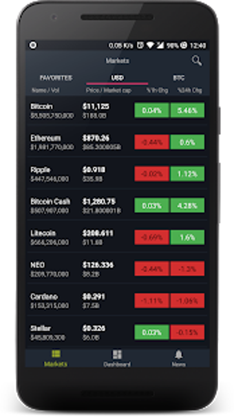 Image 3 for CCT - Crypto Currency Tra…