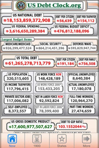 Image 0 for US Debt Clock .org