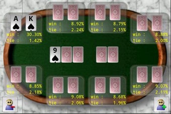 Imagen 0 para Poker Odds