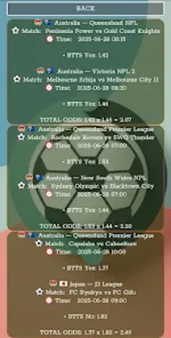 Image 0 for Btts 2 Odds Tips