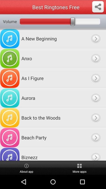 Imagen 1 para Best Free Ringtones