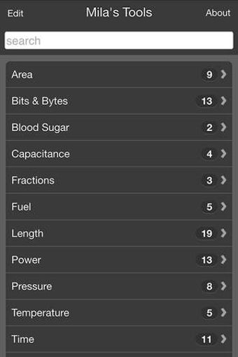 Image 0 for Mila's Tools PRO - Unit C…