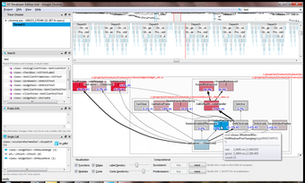 Imagen 1 para Software Diagnostics Deve…