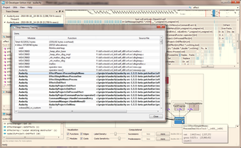 Image 0 for Software Diagnostics Deve…