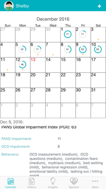 Image 1 for PANDAS / PANS Journal