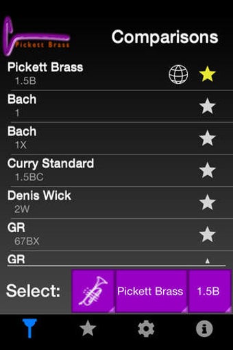 Image 0 for Brass Mouthpiece Comparat…