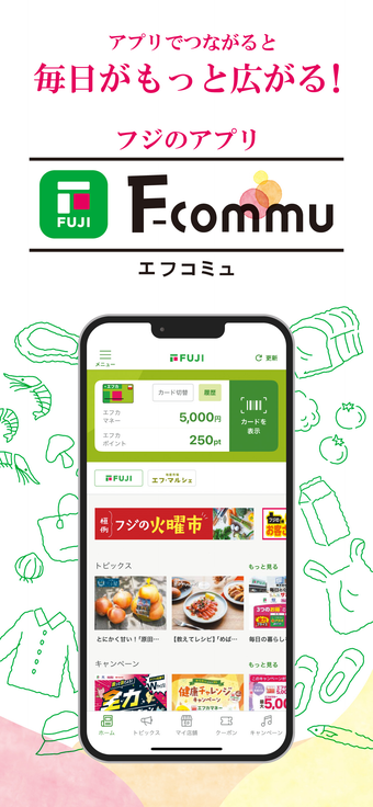 Image 0 for フジのアプリF-commuエフコミュ