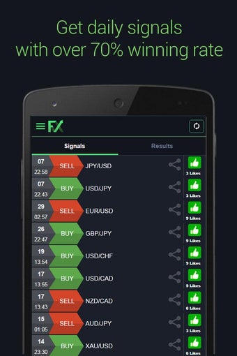 Imagen 0 para Forex Signals