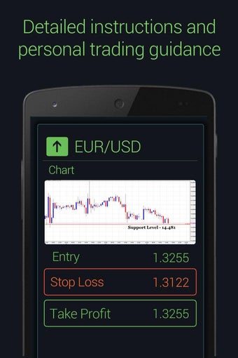 Imagen 1 para Forex Signals