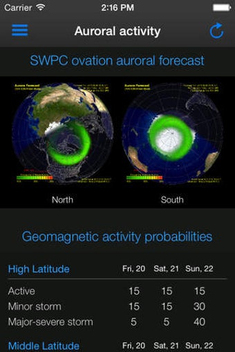 Image 0 for Aurora Forecast.