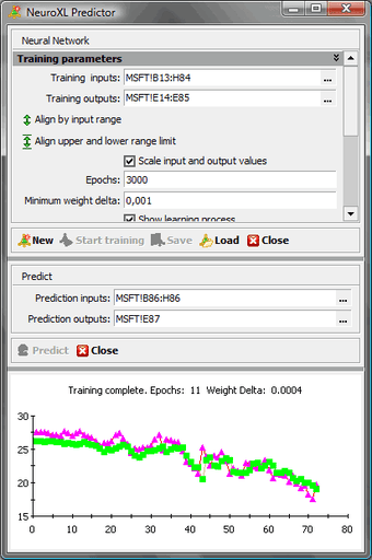 Imagen 0 para NeuroXL Predictor