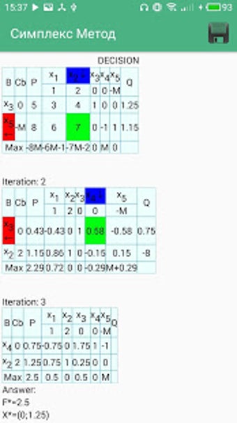 Image 2 for Simplex Method