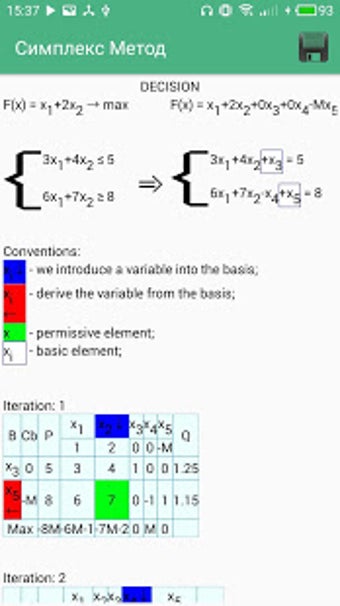 Image 0 for Simplex Method