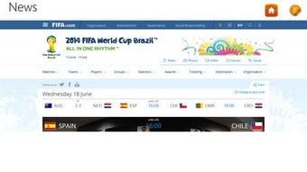 Image 1 for 2014 FIFA WorldCup Footba…