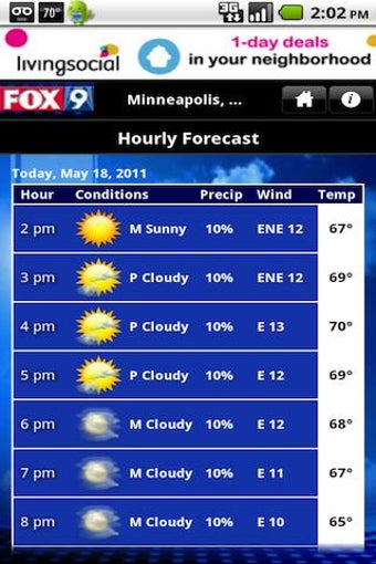 Image 1 for FOX9 Weather