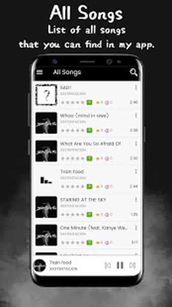 Image 0 for XXXTENTACION - The Best o…