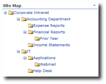 Image 0 for SharePoint Site Hierarchy…
