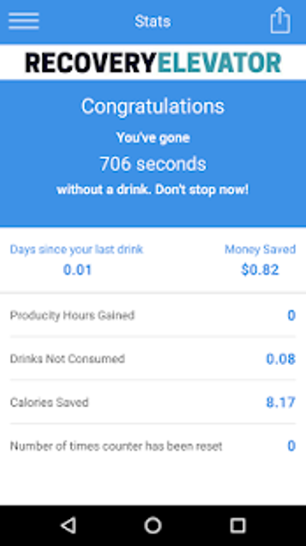 Image 1 for Recovery Elevator Sobriet…