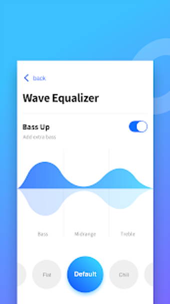 Imagen 2 para Soundcore - for Flare