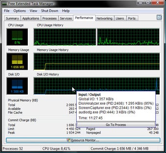 Image 0 for Free Extended Task Manage…