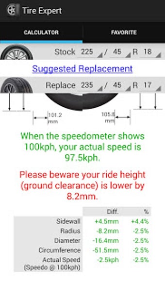Image 1 for Tire Expert