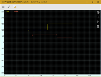 Imagen 0 para Serial Assistant for Wind…