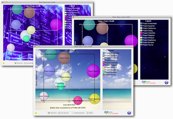 Image 3 for Bubble Chart Pro