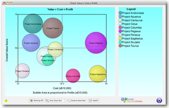 Image 2 for Bubble Chart Pro