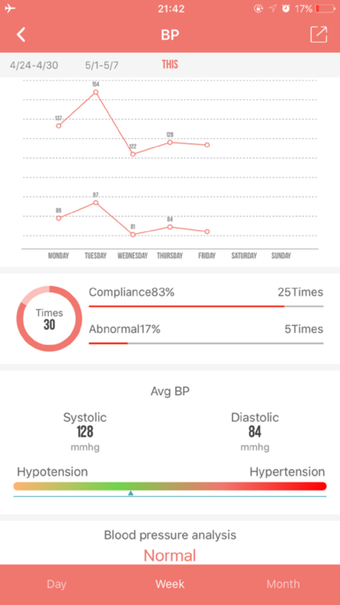 Image 1 for WearFit 2.0