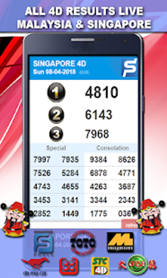 Image 2 for All 4D Results LIVE - Mal…