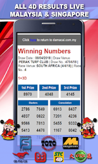 Image 3 for All 4D Results LIVE - Mal…
