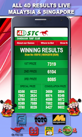 Image 0 for All 4D Results LIVE - Mal…