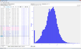 Imagen 0 para PedScope (64-Bit)