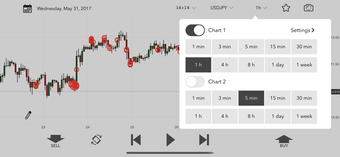 Image 2 for FxTester