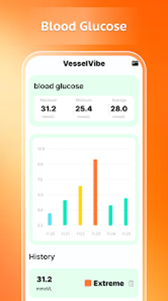 Image 0 for VesselVibe