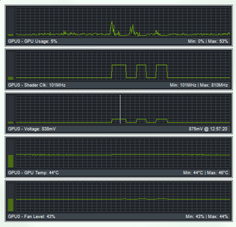 Image 0 for NVIDIA Inspector