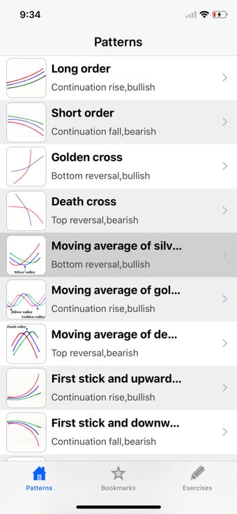 Image 0 for Moving Average