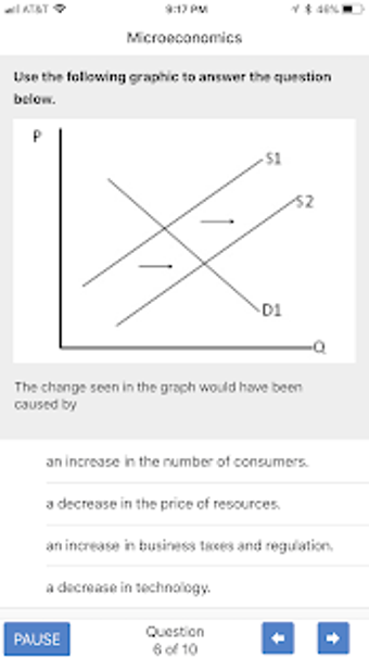 Image 2 for GCEE Economics Test Prep