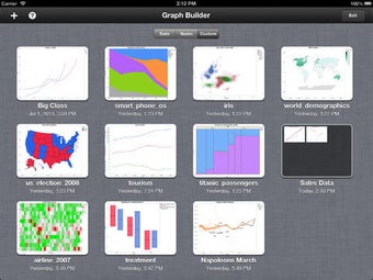 Image 0 for JMP Graph Builder