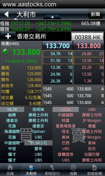 Imagen 2 para AAStocks M-Winner