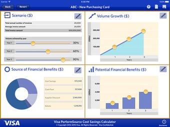 Image 0 for Visa PerformSource Cost S…