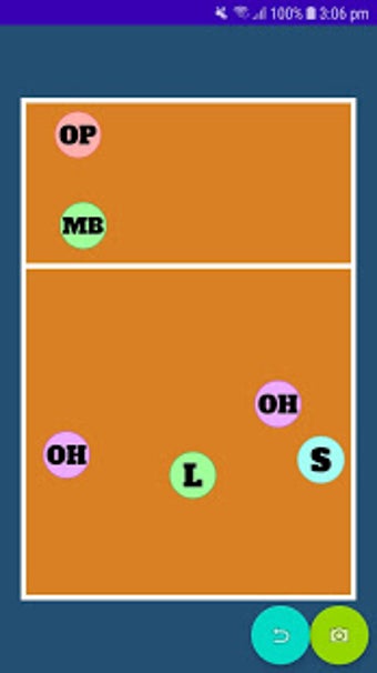 Image 0 for Volleyball Rotations