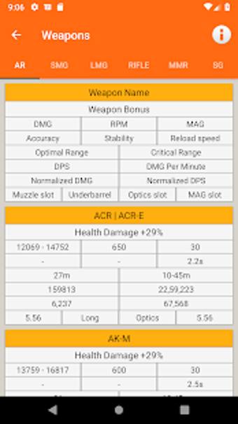 Image 3 for The Division 2 Companion …